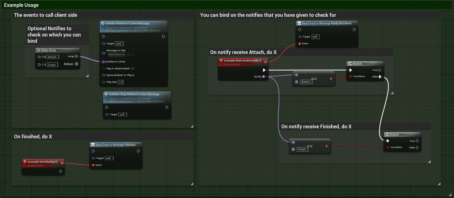 Use cases screenshot