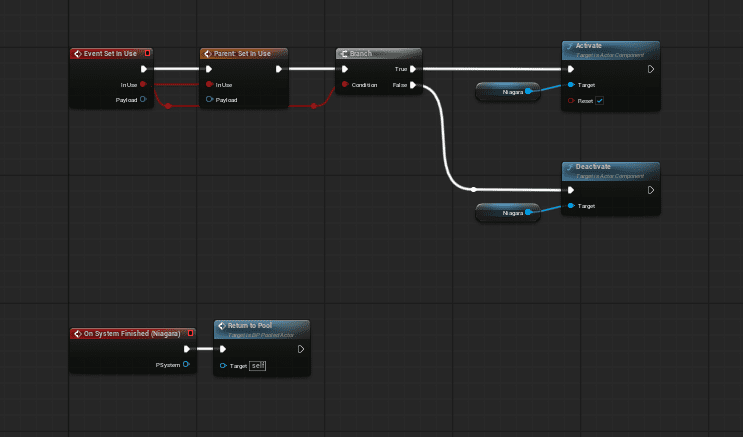 Child Example: Niagara Explosion / Fire Actor screenshot