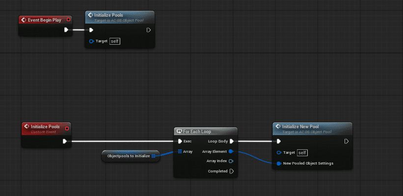 Initialize Pools screenshot