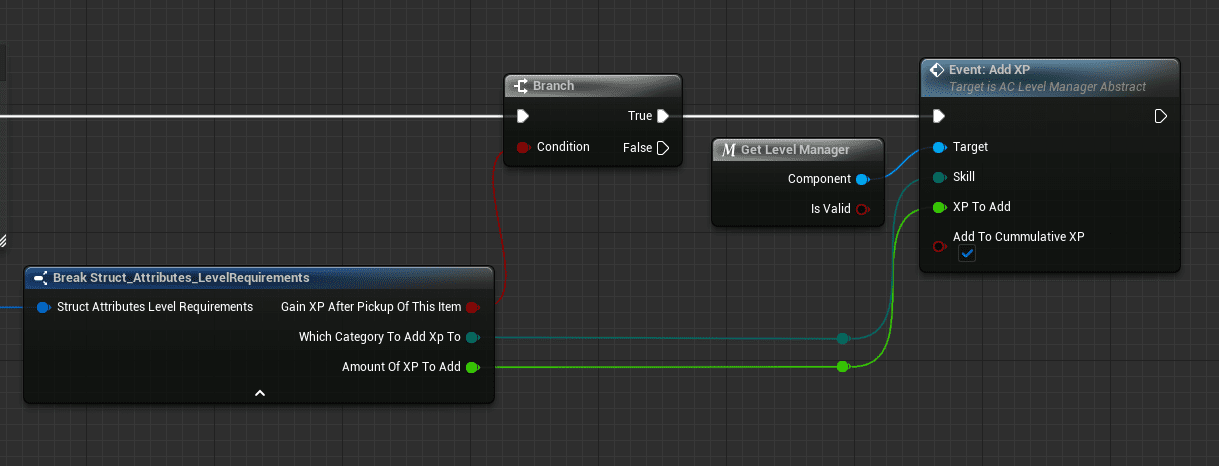 Gain XP per specific action: screenshot