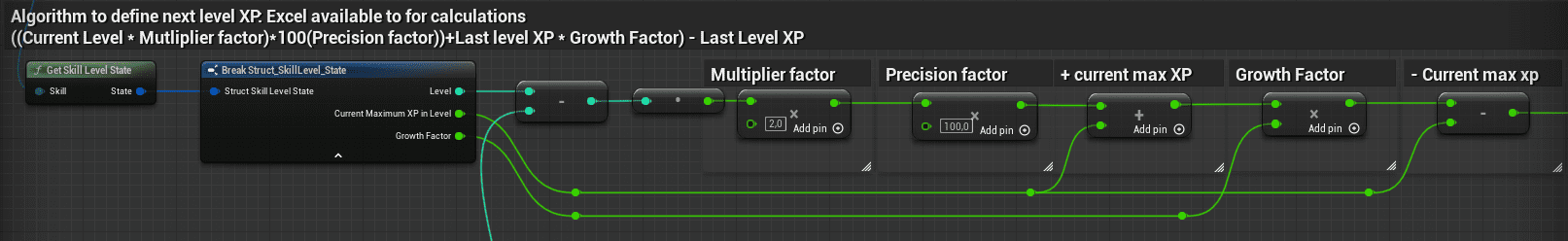 Level Calculation: screenshot