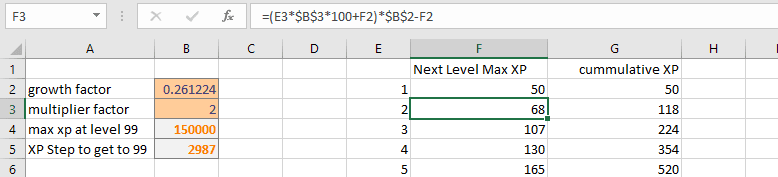 Level Manager screenshot