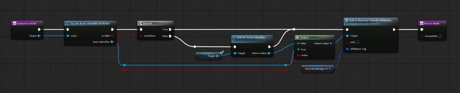 Authorization screenshot