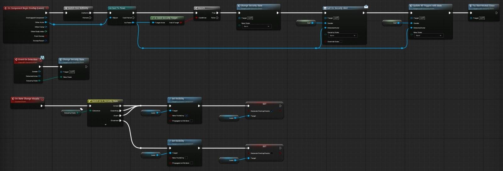 BP_SECURITY_LASER screenshot