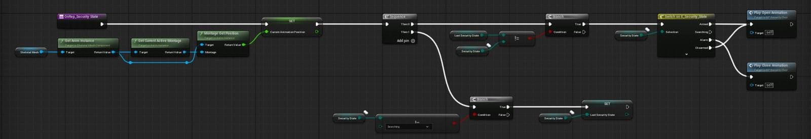 BP_SECURITYDOOR screenshot