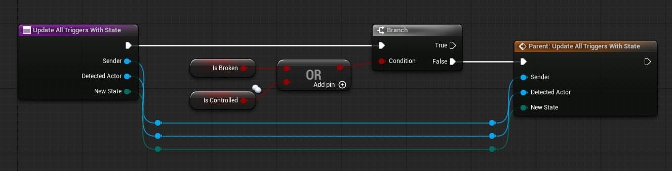 Broken and controlled states screenshot