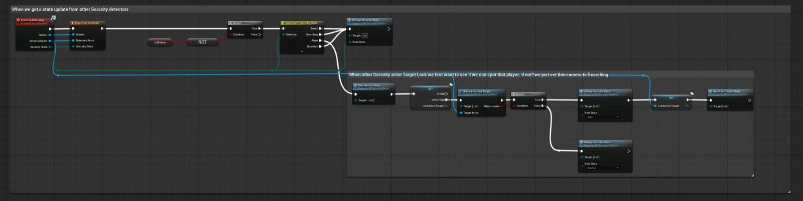 Detection through overlap screenshot