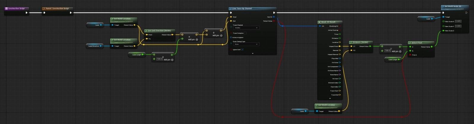 Laser construction and length screenshot