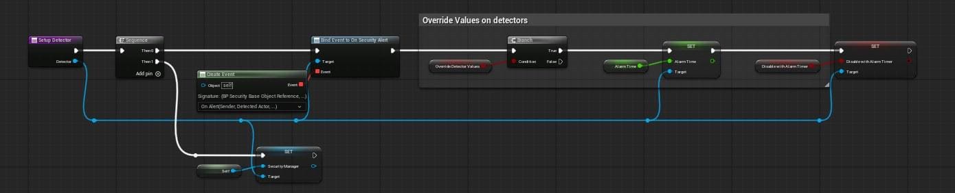 Putting objects in the correct list screenshot