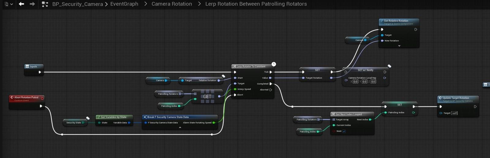 Target locking and target loss screenshot