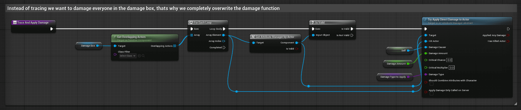 Area turret damage override: overlapping actors inside DamageBox are damaged screenshot