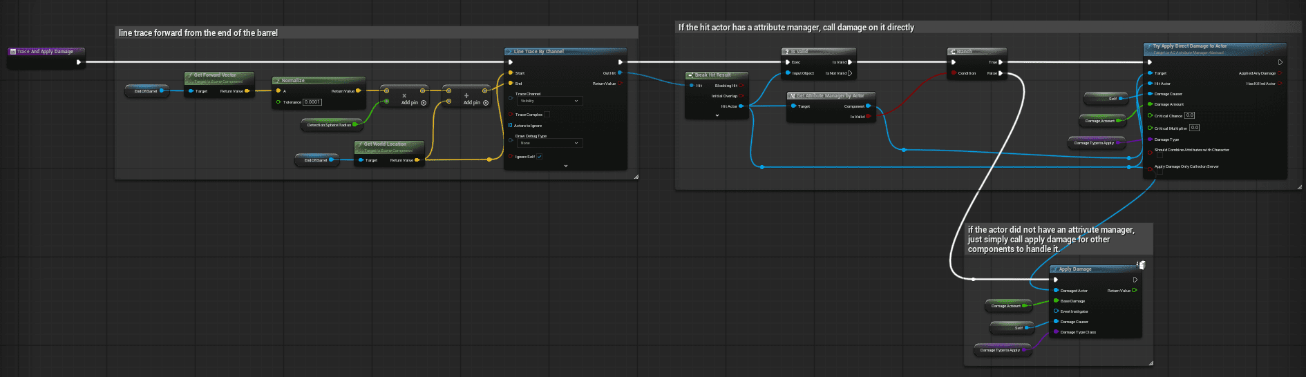 Hitscan trace and damage logic from End Of Barrel forward screenshot
